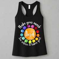 Make Your Mark See Where it Takes You Womens Tank Top