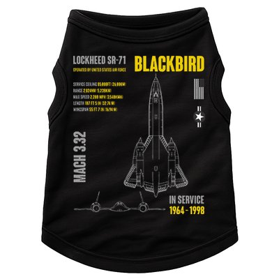 Military Aircraft Lockheed Sr71 Blackbird Usaf Doggie Tank