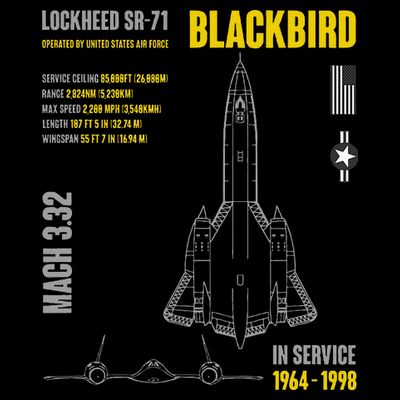 Military Aircraft Lockheed Sr71 Blackbird Usaf T-Shirt