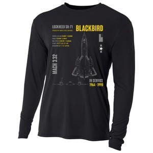 Military Aircraft Lockheed Sr71 Blackbird Usaf Cooling Performance Long Sleeve Crew