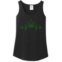 Marijuana Leaf Heartbeat Ladies Essential Tank