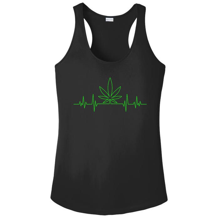 Marijuana Leaf Heartbeat Ladies PosiCharge Competitor Racerback Tank