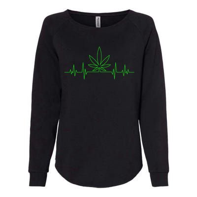 Marijuana Leaf Heartbeat Womens California Wash Sweatshirt