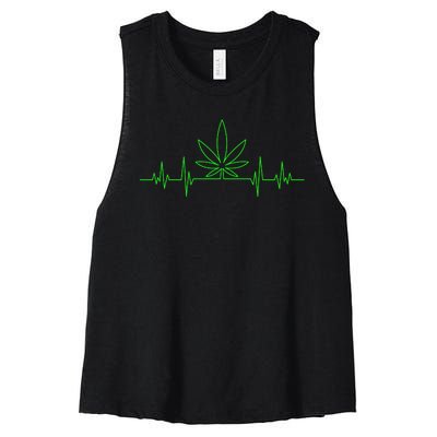 Marijuana Leaf Heartbeat Women's Racerback Cropped Tank