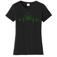 Marijuana Leaf Heartbeat Women's T-Shirt