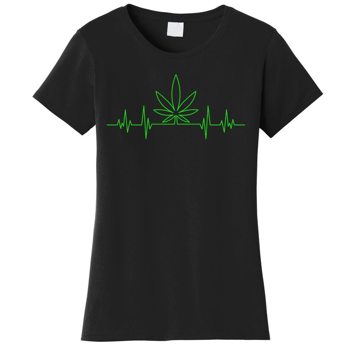 Marijuana Leaf Heartbeat Women's T-Shirt