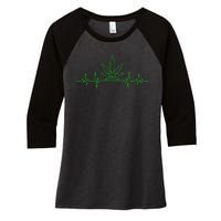 Marijuana Leaf Heartbeat Women's Tri-Blend 3/4-Sleeve Raglan Shirt