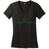 Marijuana Leaf Heartbeat Women's V-Neck T-Shirt