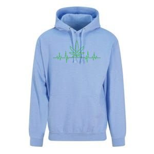 Marijuana Leaf Heartbeat Unisex Surf Hoodie