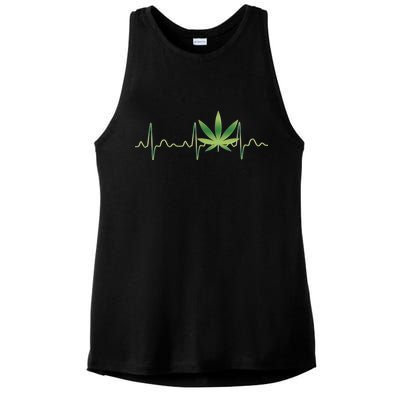 Marijuana Weed Leaf Heartbeat Pulse Ladies PosiCharge Tri-Blend Wicking Tank