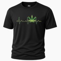 Marijuana Weed Leaf Heartbeat Pulse Performance Shirt