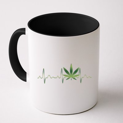 Marijuana Weed Leaf Heartbeat Pulse Coffee Mug