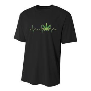 Marijuana Weed Leaf Heartbeat Pulse Youth Performance Sprint T-Shirt