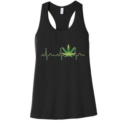 Marijuana Weed Leaf Heartbeat Pulse Women's Racerback Tank