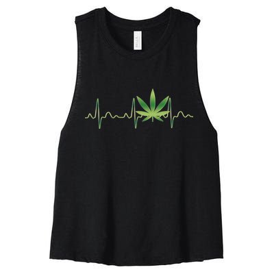 Marijuana Weed Leaf Heartbeat Pulse Women's Racerback Cropped Tank