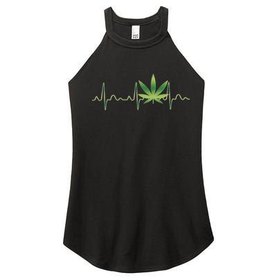 Marijuana Weed Leaf Heartbeat Pulse Women’s Perfect Tri Rocker Tank