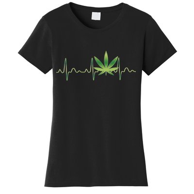 Marijuana Weed Leaf Heartbeat Pulse Women's T-Shirt