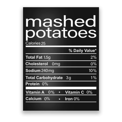 Mashed Potato Nutritional Facts Funny Thanksgiving Poster