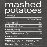 Mashed Potato Nutritional Facts Funny Thanksgiving Vector Backpack