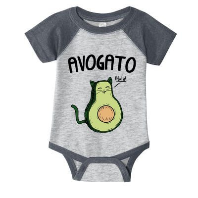 Mens Avogato Trending Avocado Cat Cute Cat Face Novelty Cat Infant Baby Jersey Bodysuit