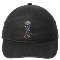 Mistakes Allow Thinking To Happen 7-Panel Snapback Hat