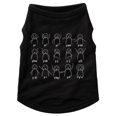 Math Equation Algebra Poses Graph Figures Doggie Tank