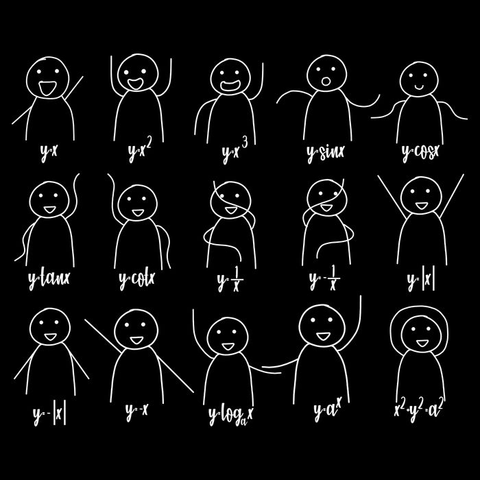 Math Equation Algebra Poses Graph Figures Full-Length Apron With Pockets