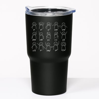 Math Equation Algebra Poses Graph Figures Tumbler