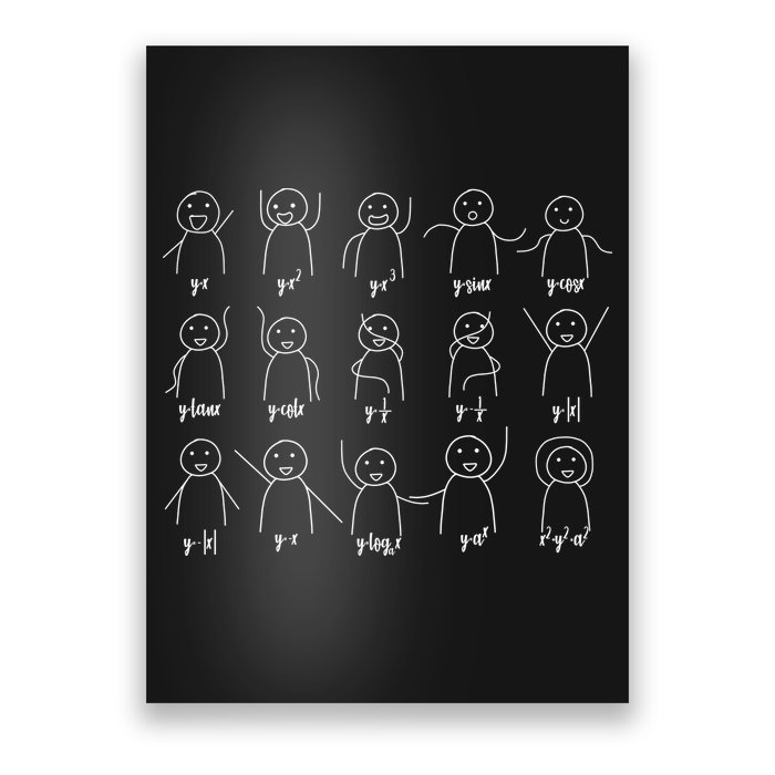 Math Equation Algebra Poses Graph Figures Poster