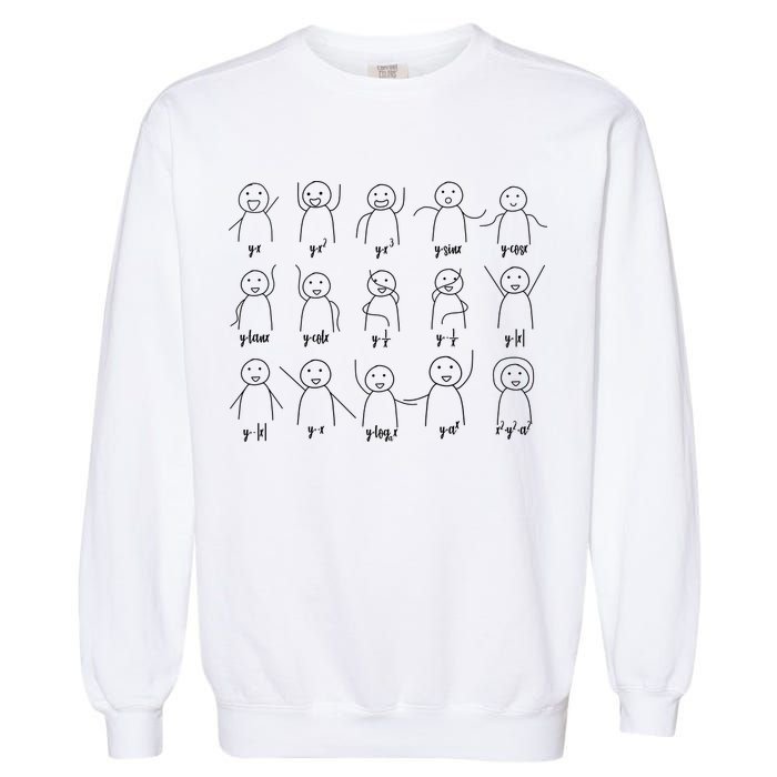 Math Equation Algebra Poses Graph Figures Garment-Dyed Sweatshirt