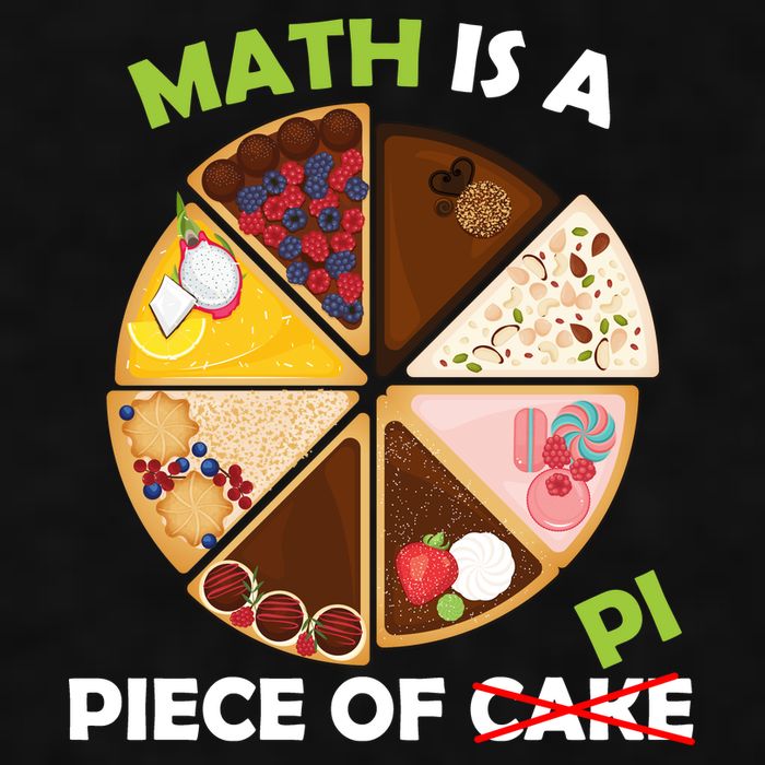 Math Is A Piece Of Pi Ladies PosiCharge Tri-Blend Wicking Tank