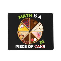 Math Is A Piece Of Pi Mousepad