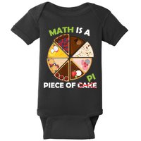 Math Is A Piece Of Pi Baby Bodysuit