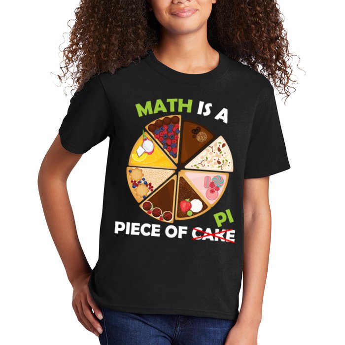 Math Is A Piece Of Pi Kids T-Shirt