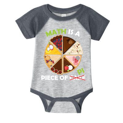 Math Is A Piece Of Pi Infant Baby Jersey Bodysuit