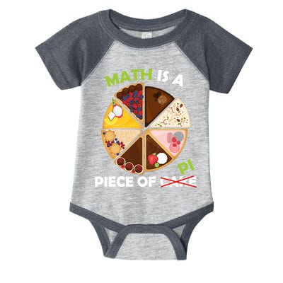 Math Is A Piece Of Pi Infant Baby Jersey Bodysuit