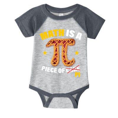Math is a piece of pi Humor Infant Baby Jersey Bodysuit