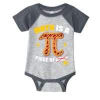 Math is a piece of pi Humor Infant Baby Jersey Bodysuit
