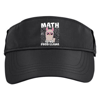 Math Is No Prob-llama Adult Drive Performance Visor