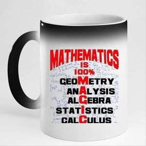 Mathematics Is 100 Percent Magic  11oz Black Color Changing Mug