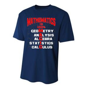 Mathematics Is 100 Percent Magic  Performance Sprint T-Shirt