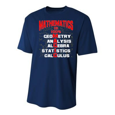 Mathematics Is 100 Percent Magic  Youth Performance Sprint T-Shirt