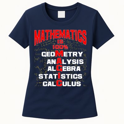Mathematics Is 100 Percent Magic  Womens T-Shirt