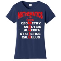 Mathematics Is 100 Percent Magic  Women's T-Shirt