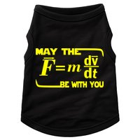 May The (F=mdv/dt) Be With You Physics Doggie Tank