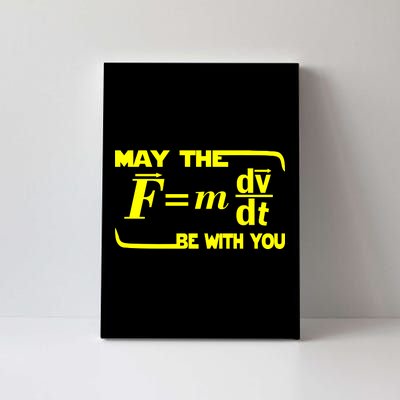 May The (F=mdv/dt) Be With You Physics Canvas