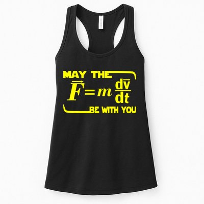 May The (F=mdv/dt) Be With You Physics Womens Tank Top