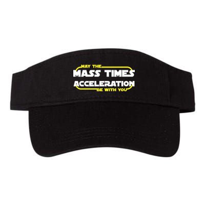 May The Mass Times Acceleration Be With You Visor