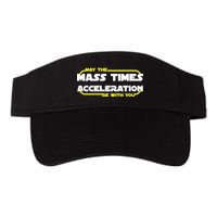 May The Mass Times Acceleration Be With You Visor