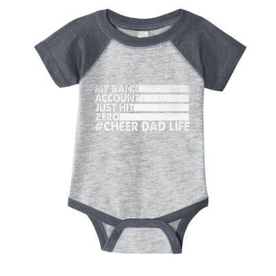 My Bank Account Just Hit Zero Cheer Dad Infant Baby Jersey Bodysuit